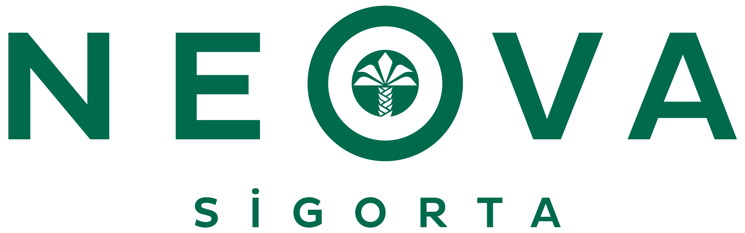 Neova Sigorta logosu